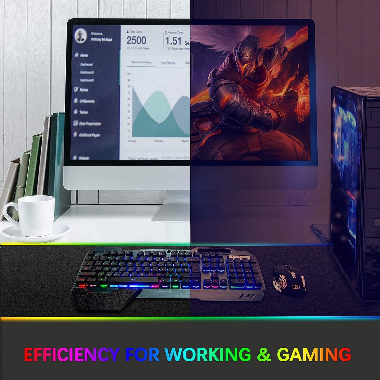 Wireless Gaming Keyboard and Mouse Set with Rainbow Backlighting, Rechargeable 3800mAh Battery, Metal Panel, Removable Wrist Rest, Mechanical Feel, and 7-Color Silent Mouse for PC Gamers