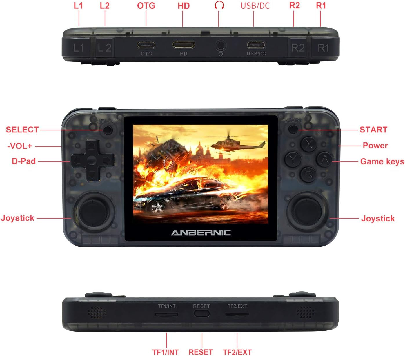 RG350P Handheld Game Console - Portable Gaming Device with 32GB TF Card and 2500 Classic Games, 3.5 Inch HD Screen, HDMI Output, Black Transparent