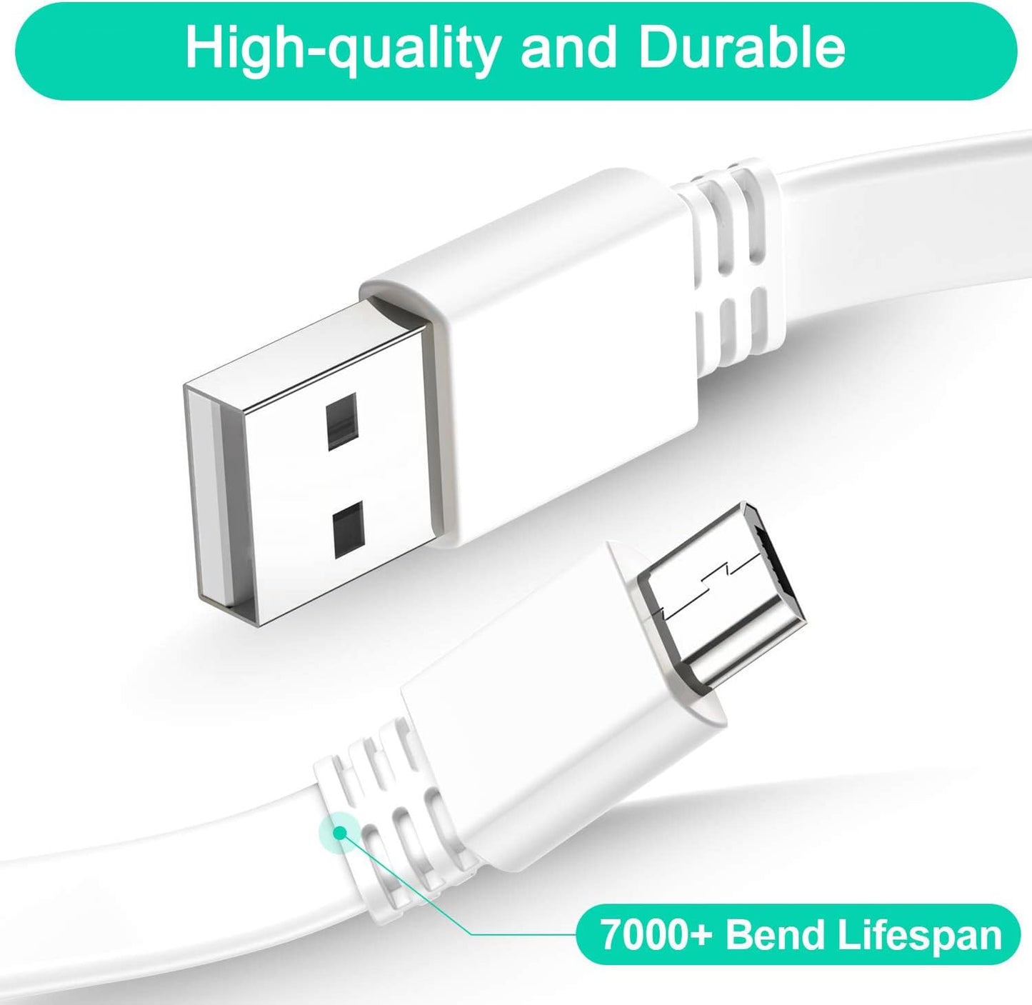 20ft Extension Cable for Wyze Cam V4 (2-Pack) - USB to Micro USB Power Cord for Wyze Cam OG, V3, V3 Pro, Blink Outdoor 3rd Gen, XT, Mini, and Indoor Security Cameras - Waterproof Charging Wire